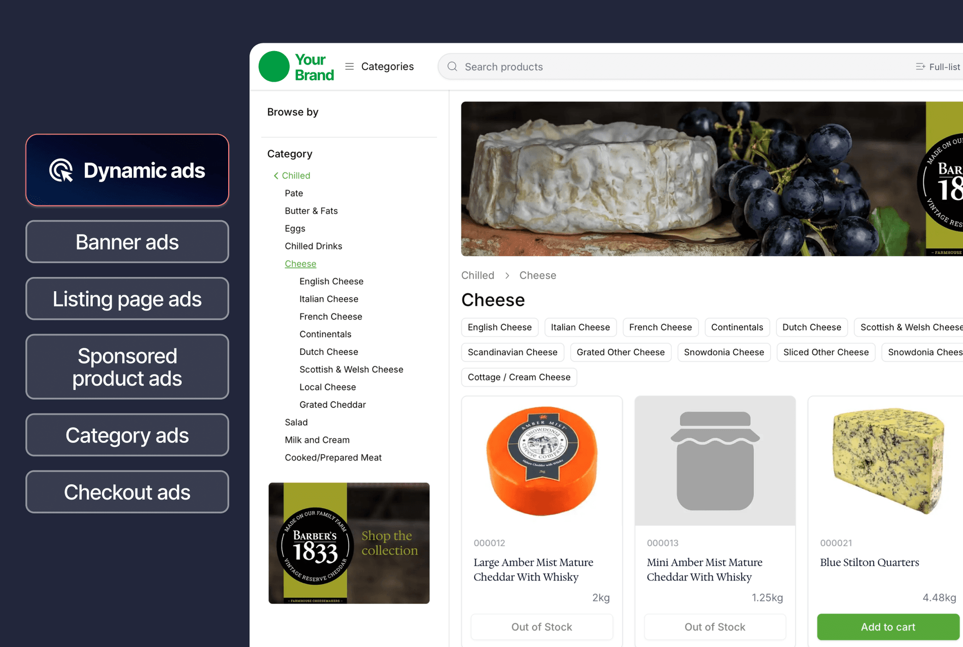 Dynamic advertising to drive profit through supplier promotions