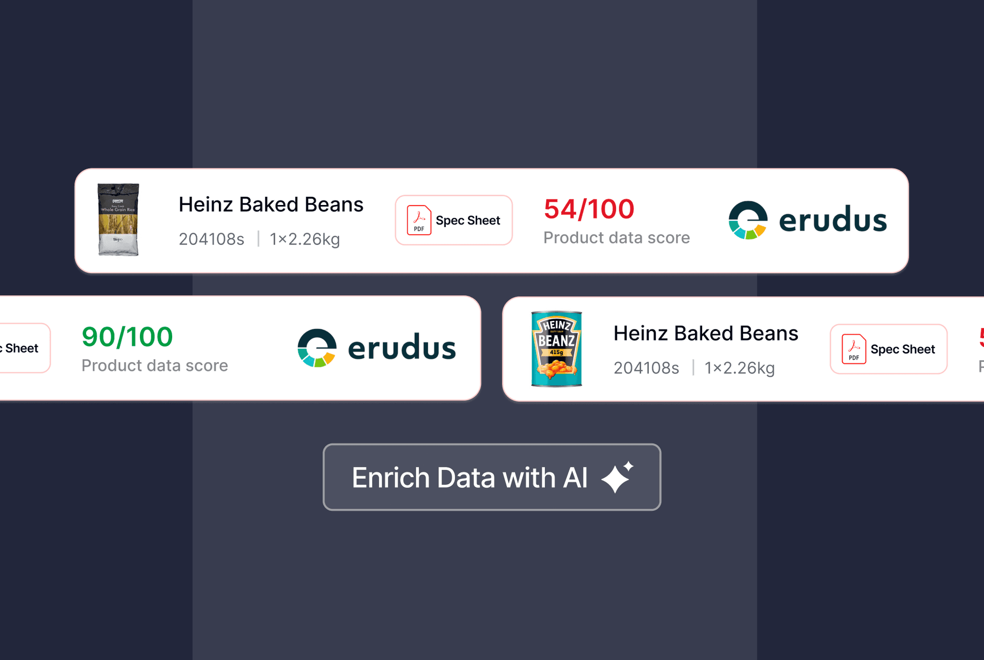 AI-driven product information management