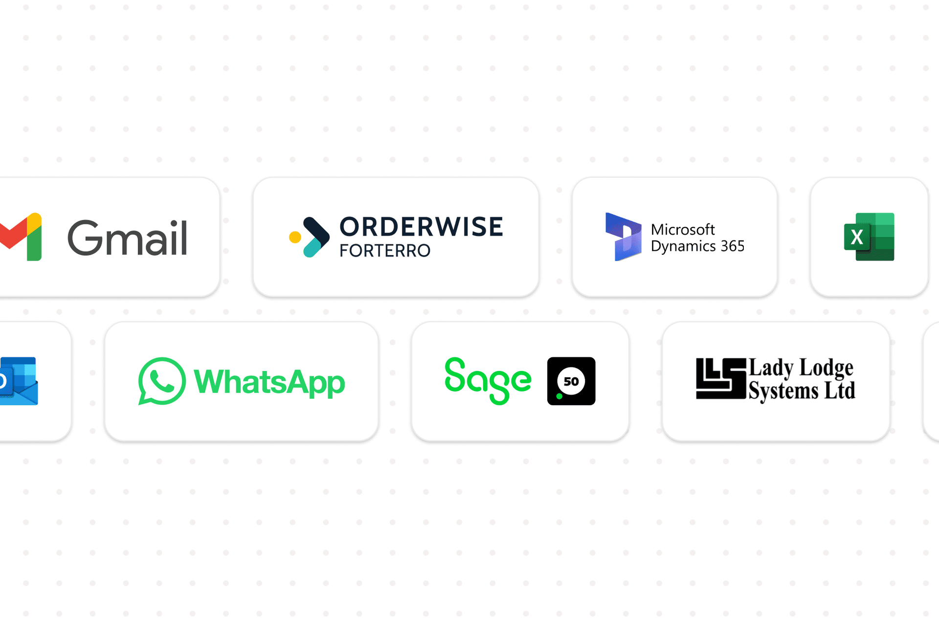 Integrations with over 30 food wholesale ERP’s