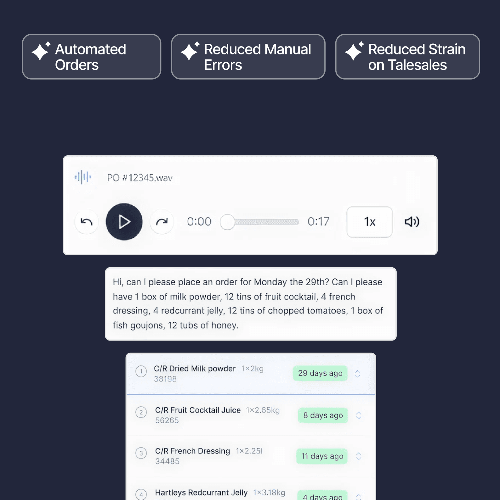 Voicemails from any customer